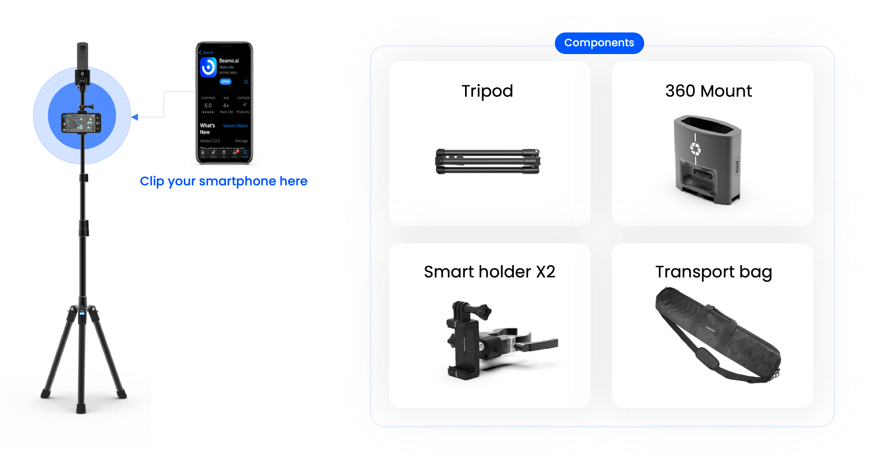 Beamo Starter Kit_Components